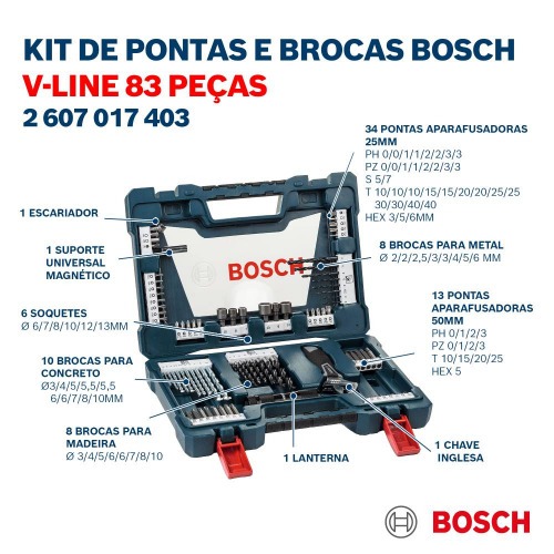 Jogo de brocas e acessórios 83 peças com maleta - V-Line Jogo de brocas e acessórios 83 peças com maleta - V-Line
