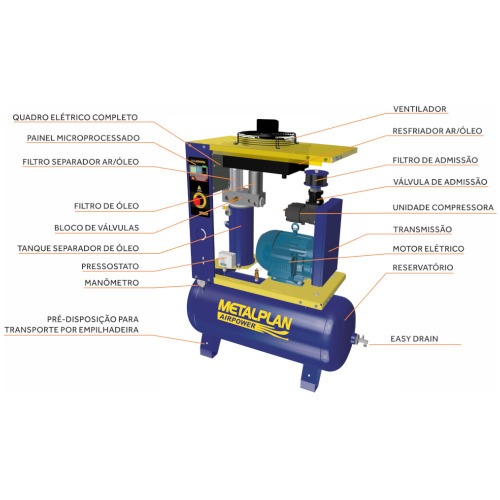 Compressor de ar de parafuso 4 hp 70 litros 7 bar trif�sico 220V - Rotor Plus 4