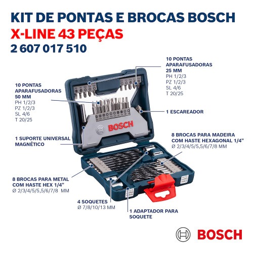Jogo de brocas e pontas 43 peças com maleta - X-Line Jogo de brocas e pontas 43 peças com maleta - X-Line