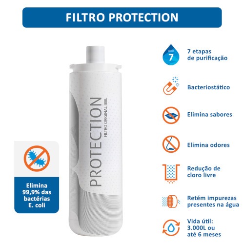 Refil Filtro para purificador de água Girou trocou CZ+7 - Protection Refil Filtro para purificador de água Girou trocou CZ+7 - Protection