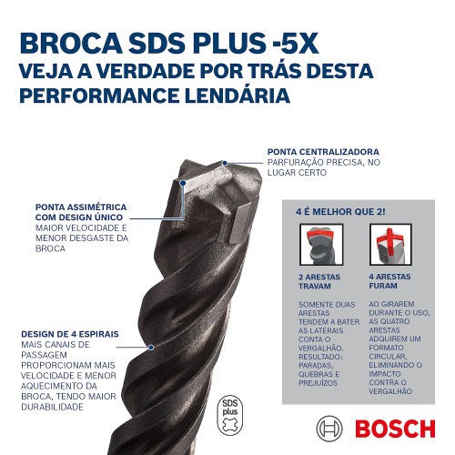 Broca de wídea para concreto 8 x 150 x 210 mm - SDS Plus 5X Broca de wídea para concreto 8 x 150 x 210 mm - SDS Plus 5X