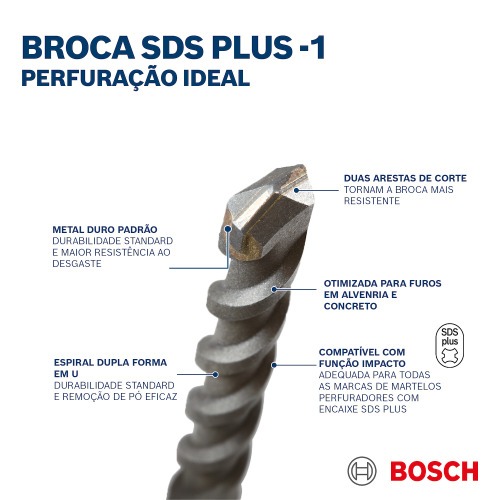 Broca de wídea para concreto 12 x 200 x 260 mm - SDS PLUS Broca de wídea para concreto 12 x 200 x 260 mm - SDS PLUS