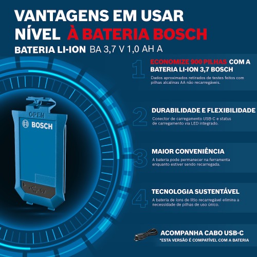 Nível a laser verde 2 linhas alcance de 12 m com suporte giratório acoplado - GLL 12-22 G Nível a laser verde 2 linhas alcance de 12 m com suporte giratório acoplado - GLL 12-22 G