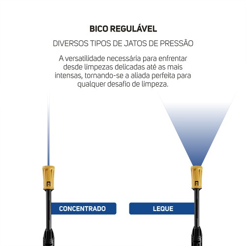 Lavadora de alta pressão com Desentupidora 1.500 libras - WL 1820 Ultra 220V Lavadora de alta pressão com Desentupidora 1.500 libras - WL 1820 Ultra 220V