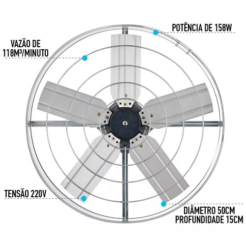 Exaustor axial 50 cm linha comercial - EX50 220V Exaustor axial 50 cm linha comercial - EX50 220V