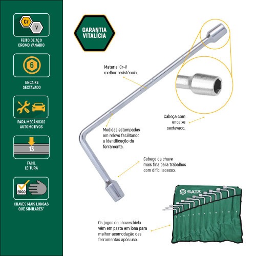 Chave biela Sextavada 15 mm a�o cromo van�dio - ST47518L