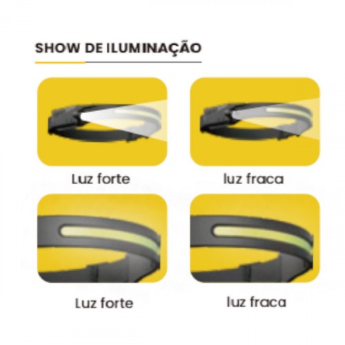 Lanterna de cabe�a LED COB Recarreg�vel 500 l�mens - BOM-4003