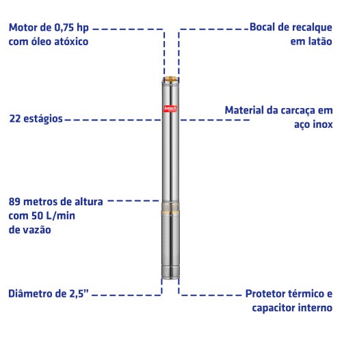Bomba submersa caneta para poço 1 hp 2.1/2 Bomba submersa caneta para poço 1 hp 2.1/2