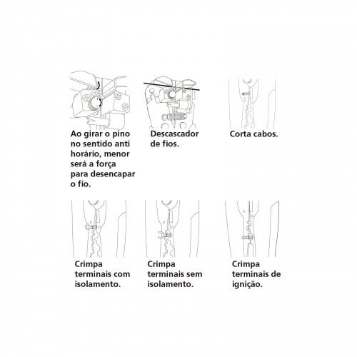 Alicate desencapador de fios aço carbono 8 Alicate desencapador de fios aço carbono 8