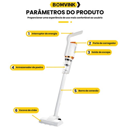 Aspirador de pó portátil 2 em 1 a bateria 7,4V - BOM-7005 Aspirador de pó portátil 2 em 1 a bateria 7,4V - BOM-7005