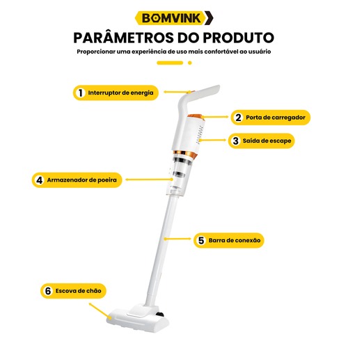 Aspirador de pó portátil 2 em 1 a bateria 7,4V - BOM-7005 Aspirador de pó portátil 2 em 1 a bateria 7,4V - BOM-7005