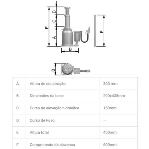 Macaco hidropneumático tipo garrafa 100T com válvula e manômetro - MTP100 Macaco hidropneumático tipo garrafa 100T com válvula e manômetro - MTP100